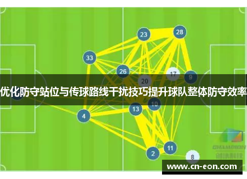 优化防守站位与传球路线干扰技巧提升球队整体防守效率