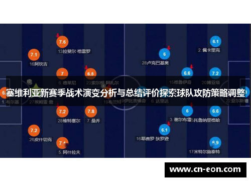塞维利亚新赛季战术演变分析与总结评价探索球队攻防策略调整