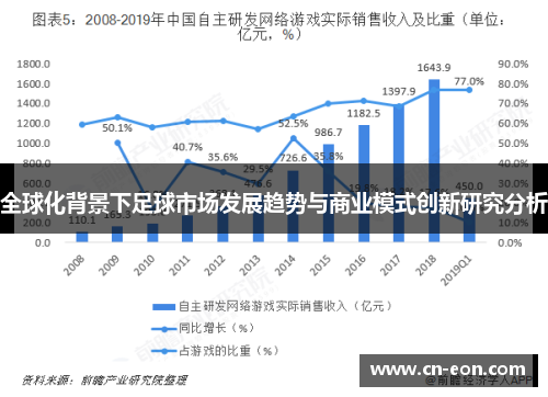 全球化背景下足球市场发展趋势与商业模式创新研究分析