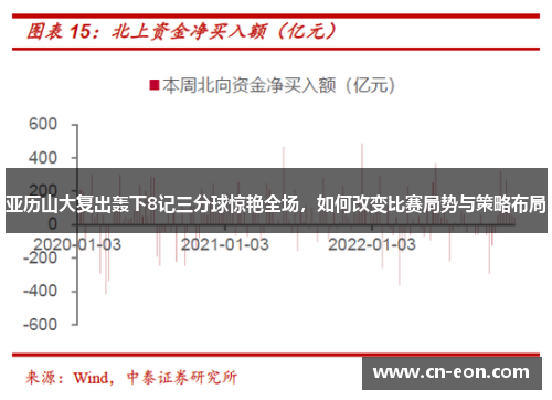 亚历山大复出轰下8记三分球惊艳全场，如何改变比赛局势与策略布局
