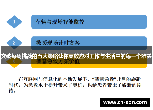 突破每周挑战的五大策略让你高效应对工作与生活中的每一个难关