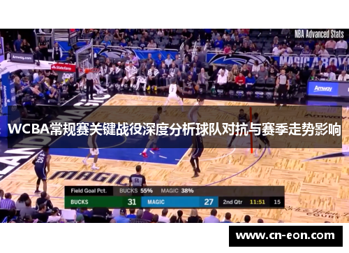 WCBA常规赛关键战役深度分析球队对抗与赛季走势影响