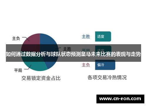 如何通过数据分析与球队状态预测皇马未来比赛的表现与走势